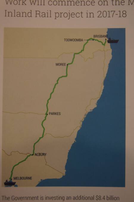 ​NFF - inland rail to be built and finished