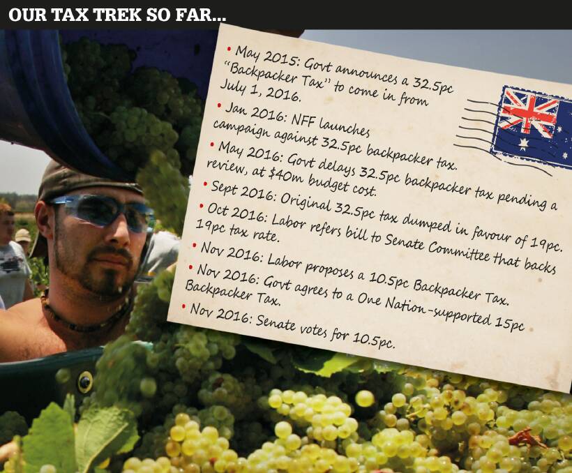 Canberra cops a lashing over backpacker tax farce