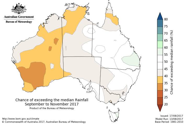 Chance of exceeding median rainfall September to November 2017. Information reproduced with permission of the Bureau of Meteorology.