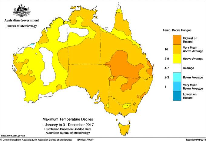 Maximum temperature deciles for the year 2017, which was the third-warmest on record on average across the country. Image sourced from the Bureau of Meteorology.