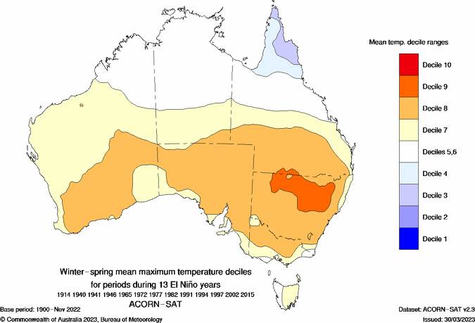 Australian winterspring mean maximum temperature deciles averaged for thirteen strong El Nino events. Picture via Bureau of Meteorology. 