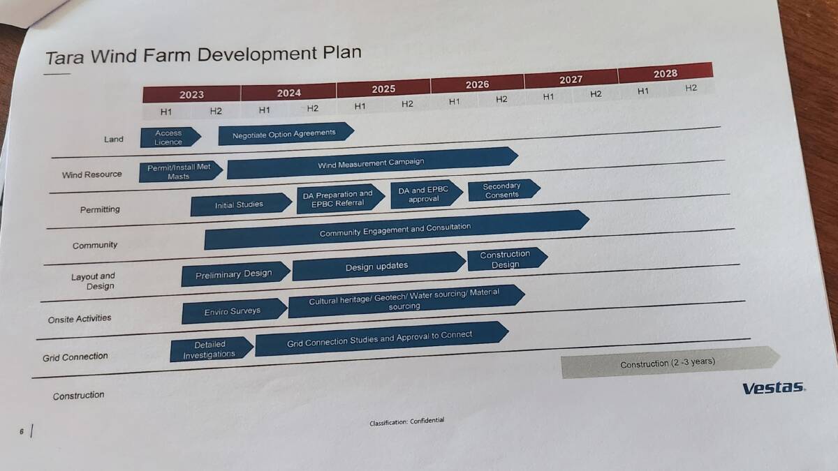 Vestas has provided a project timeline to landholders.