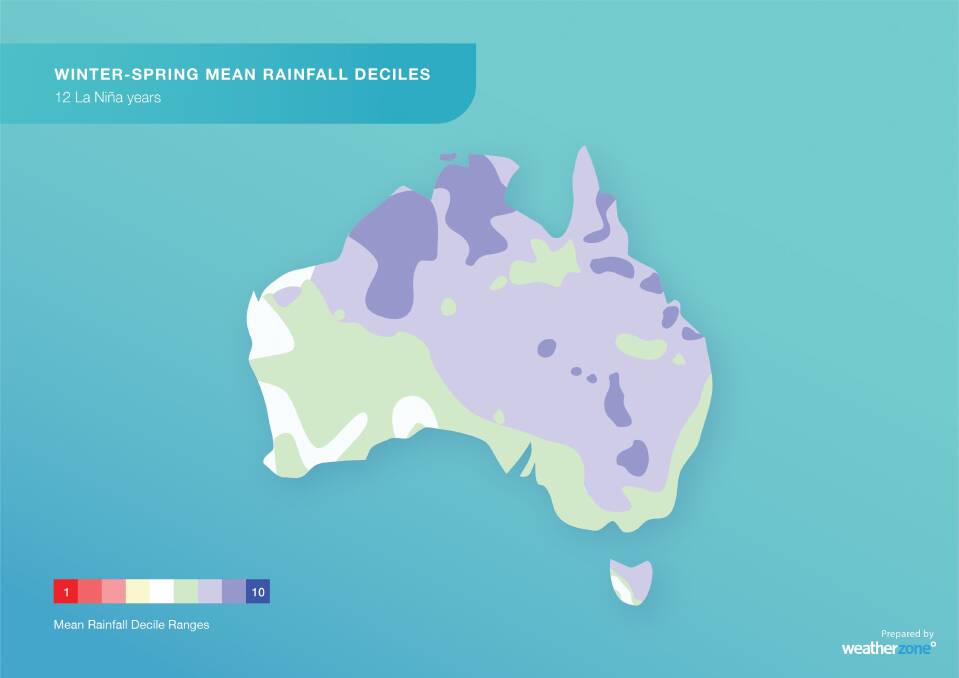 Observed rainfall deciles during 12 past La Nina winter-spring periods combined, showing that large areas of Australia typically experience above-average rain during La Nina. Picture supplied by Weatherzone.