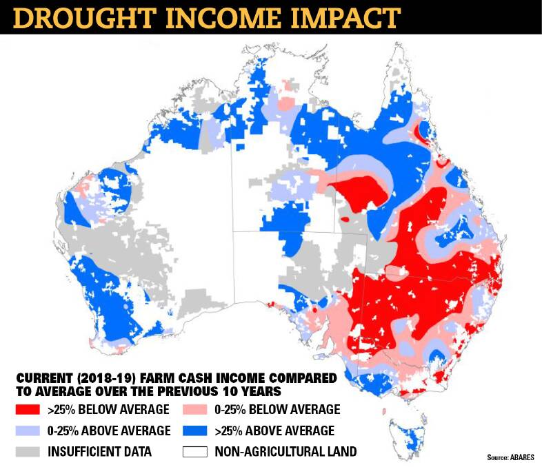Drought incomes riding remarkably high, for some