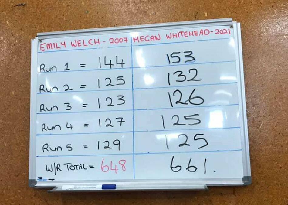 The 2007 previous world record holder Emily Welch's runs compared to Megan Whitehead's 2021 world record runs. Photo: Megan Whitehead World Record Attempt Facebook page 