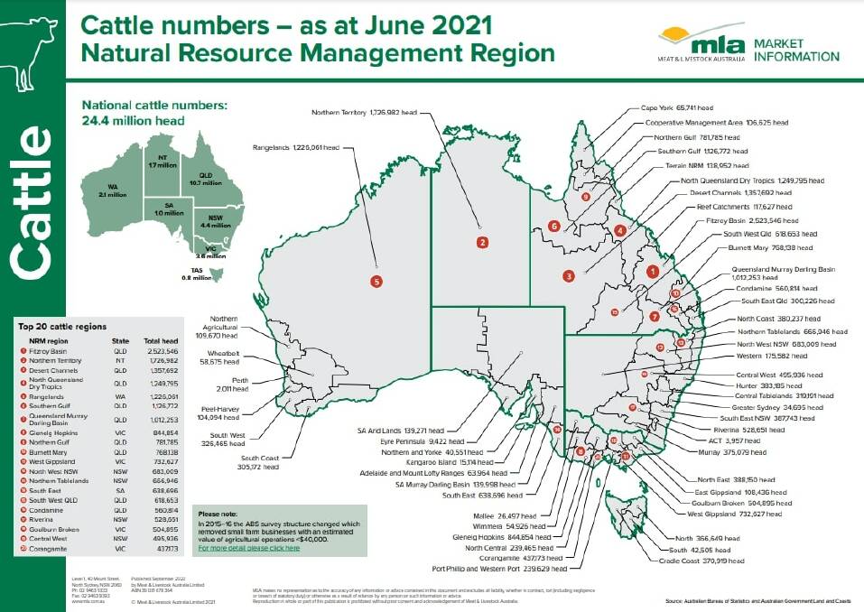 Where Australia's cattle are located. Source: MLA