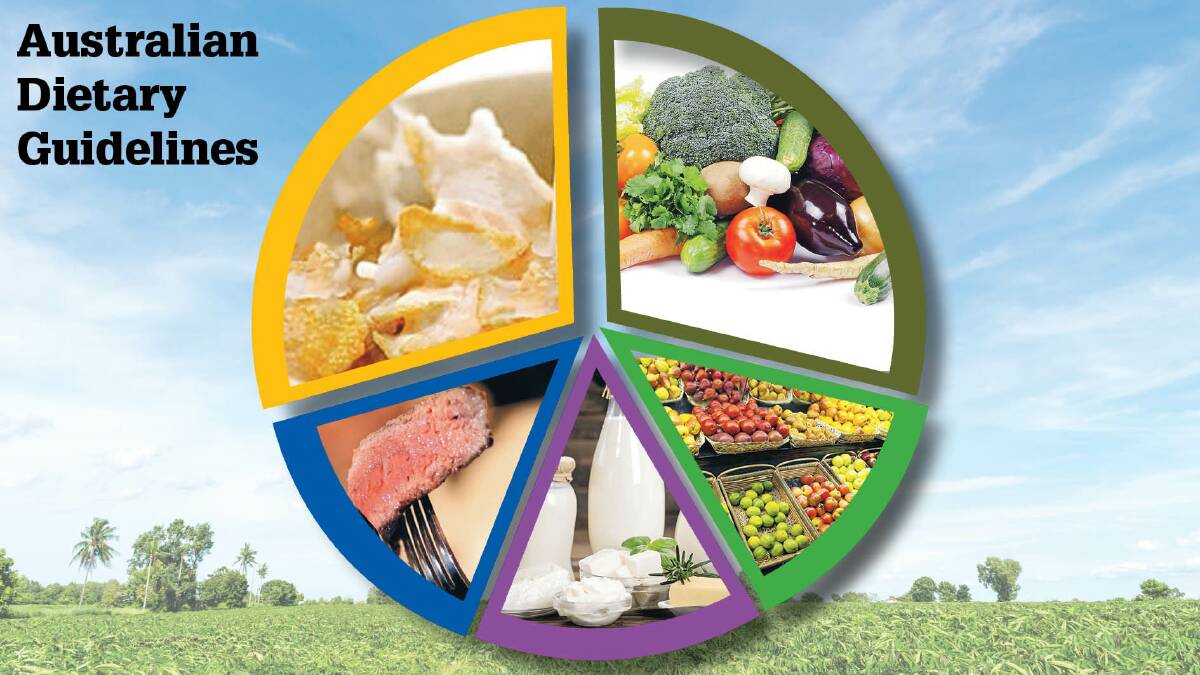 WHAT TO EAT: The government-endorsed Australian Dietary Guidelines are under review. Will unprocessed red meat's share of the pie change? Should it? 