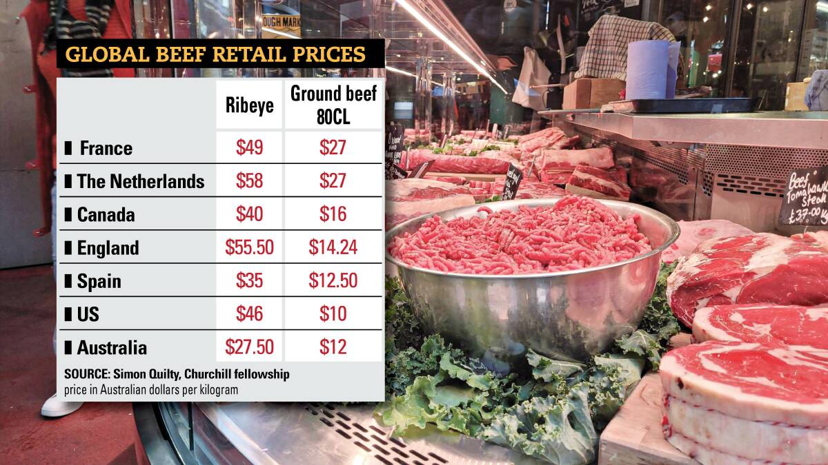 An analysis by Simon Quilty as part of a Churchill fellowship shows Australian retail prices are actually among the lowest in the world.