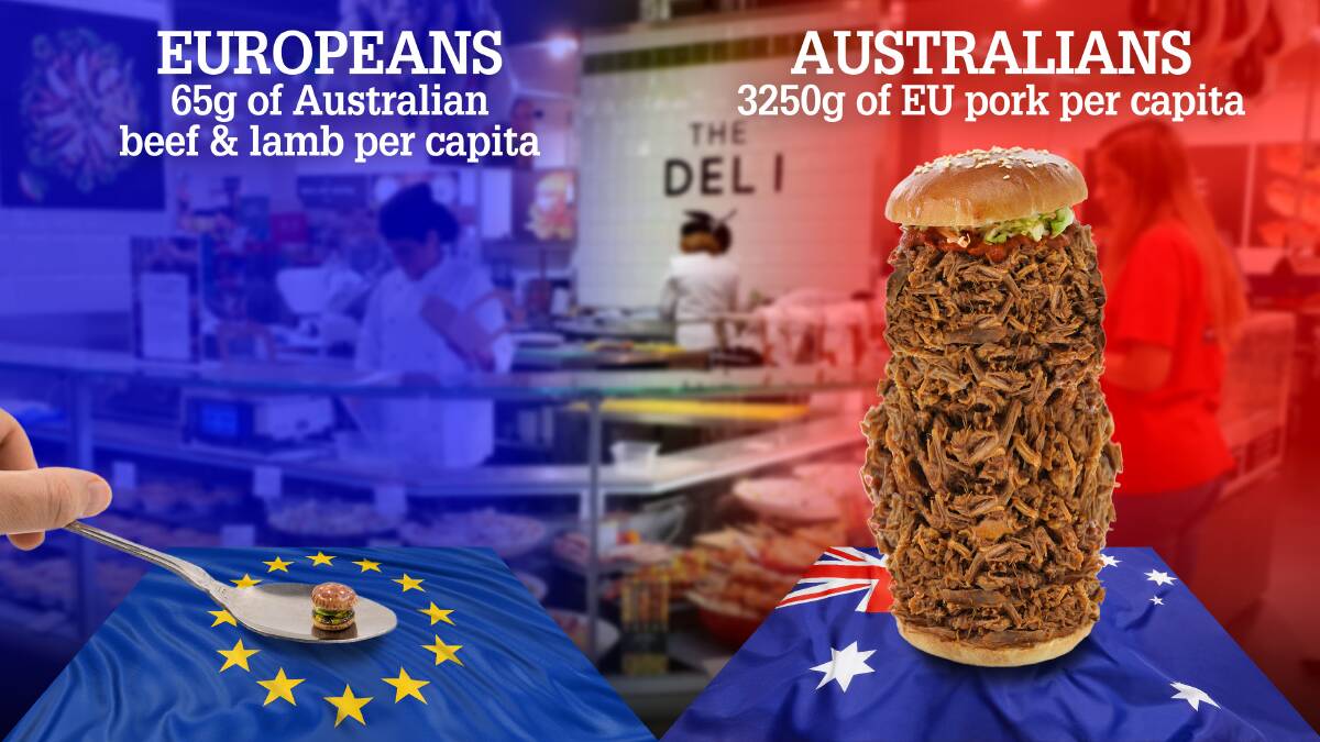 Australian beef fires its own warning shot to EU