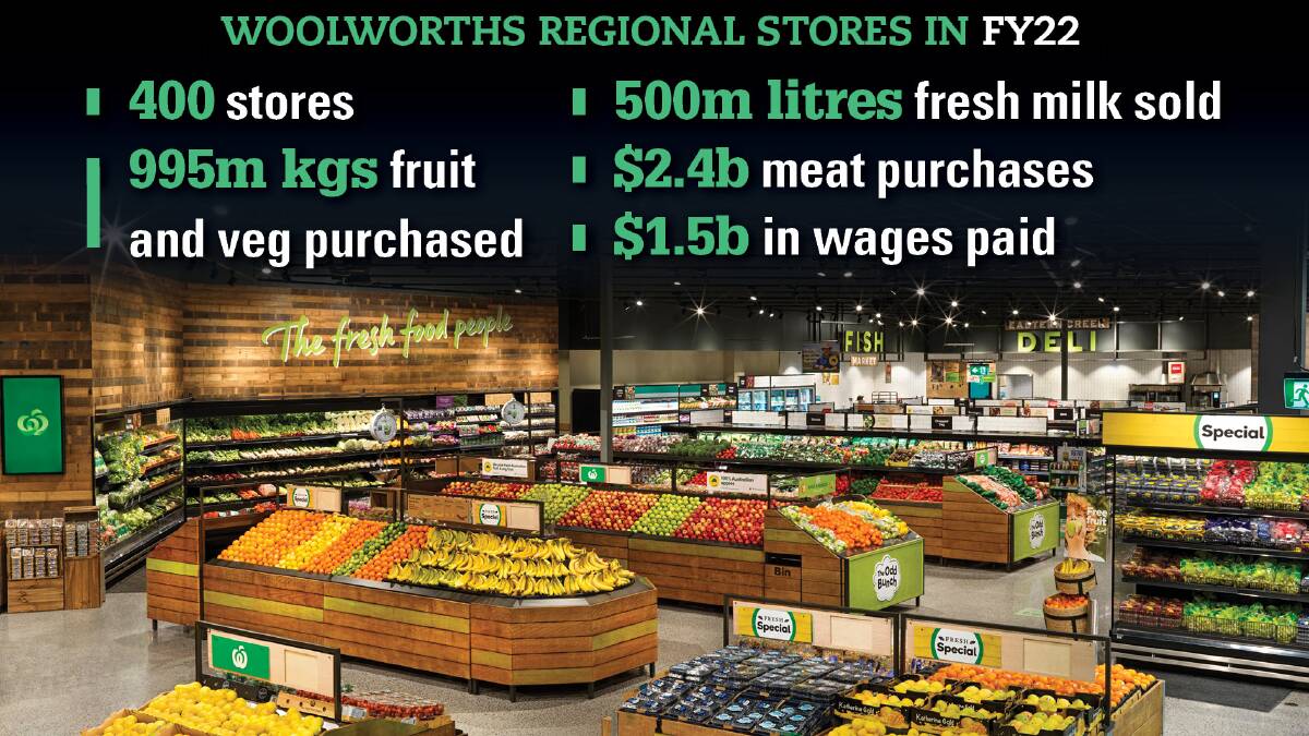 How much fresh food Woolies sold in regional stores this year