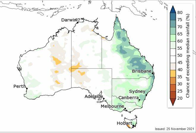 The BOM's December to February rainfall outlook shows markedly higher chances of above average rainfall in eastern Australia.