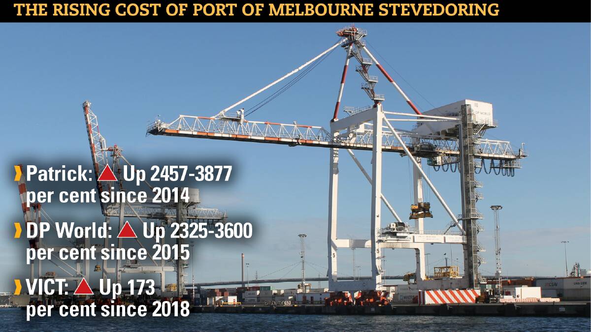 STEVEDORING COSTS: There's growing alarm among exporters, processors and farmers about the rising cost of loading containers onto ships at the Port of Melbourne.