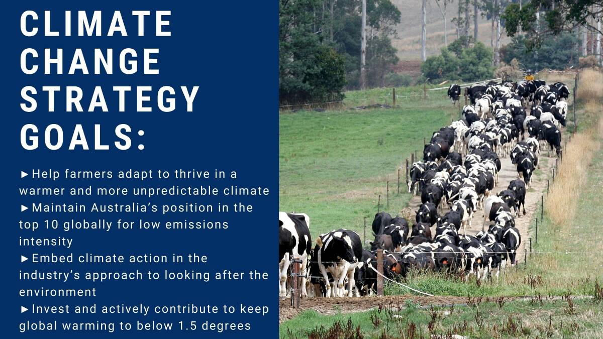Dairy Australia launches Climate Change Strategy