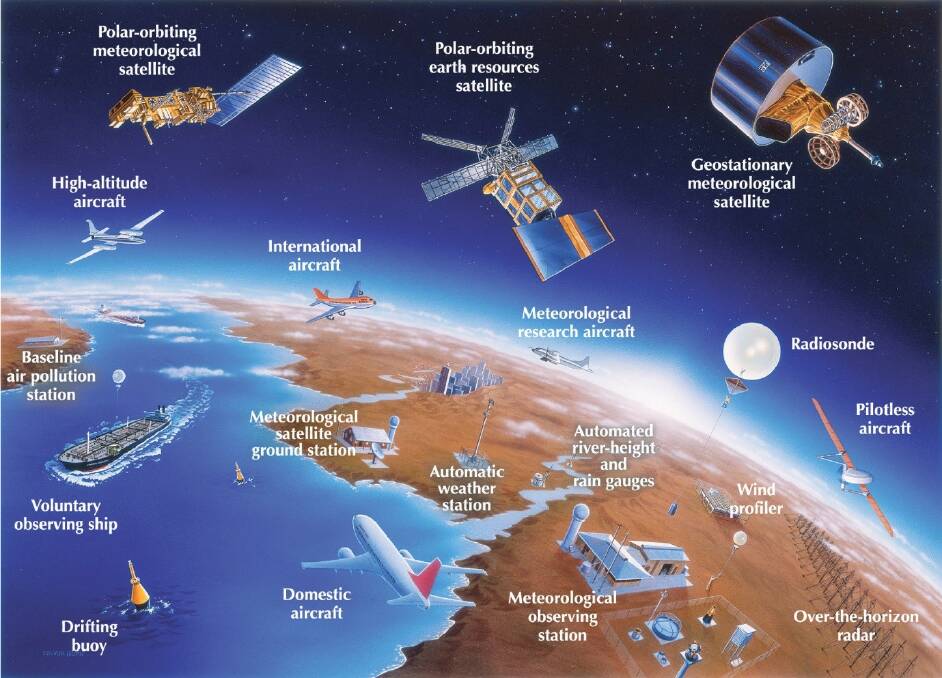  Meteorological observations are recorded by a complex array of equipment at different levels, from under the sea to far above the Earth in space. Image: Bureau of Meteorology