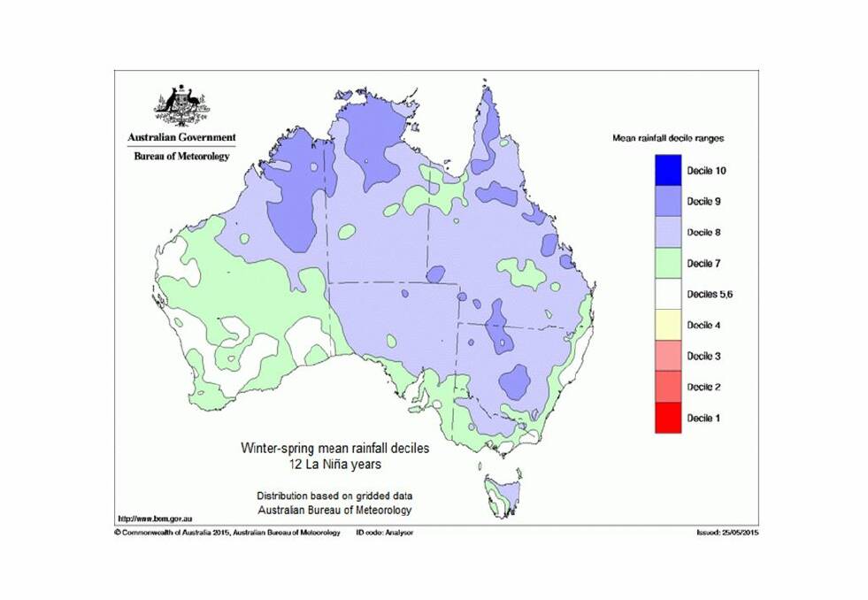 Average rainfall for the 12 La Niña event that have occurred since 1910. The majority of Australia's east coast received rainfall in decile 8, which indicates an above average rainfall. Source: http://www.bom.gov.au/climate/enso/ninacomp.shtml