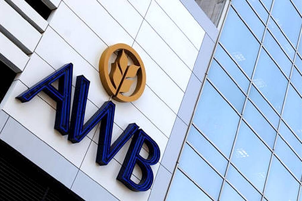 Case against AWB directors dropped