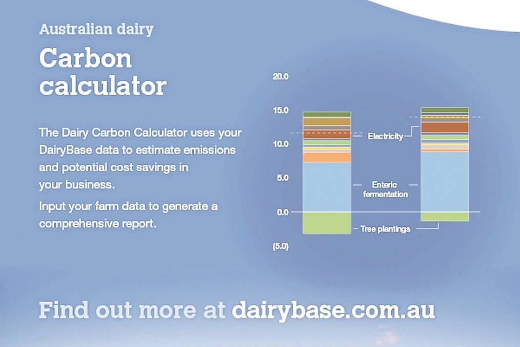 Development of the Australian Dairy Carbon Calculator was funded by the Australian Government through the Carbon Farming Futures Extension & Outreach Program.