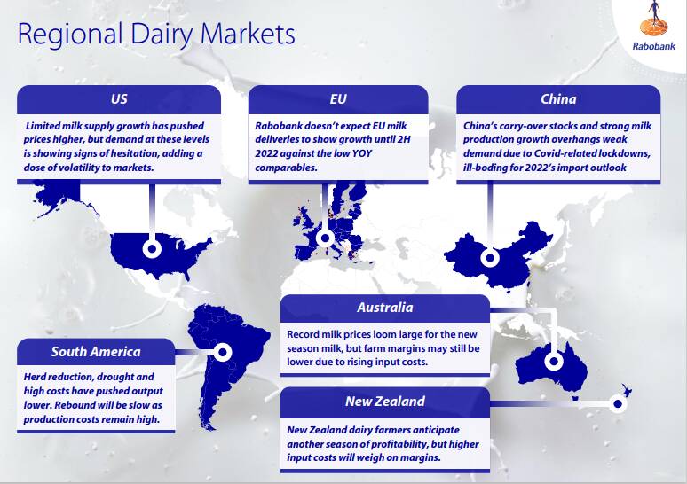 Global milk volumes shrinking fast and prices will fall, too